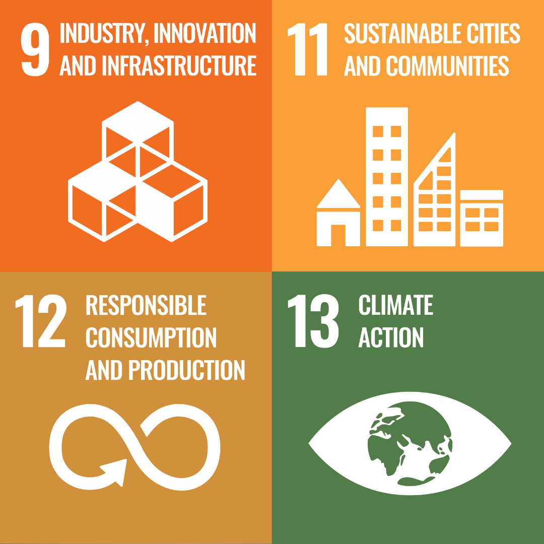 This NACO project contributed to these UN Sustainable Development Goals