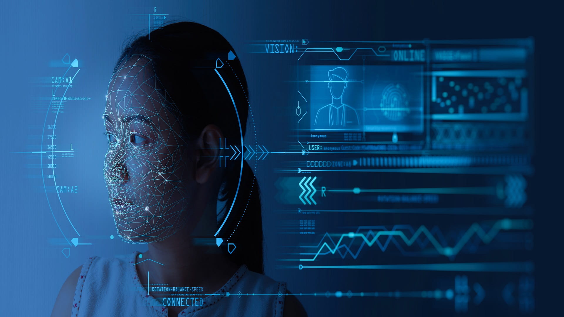 Asset Optimisation Airport Systems & Operations