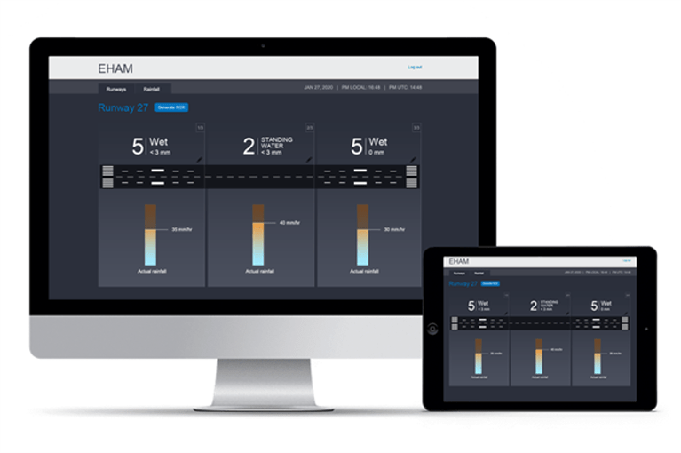 RCR Tool | Naco