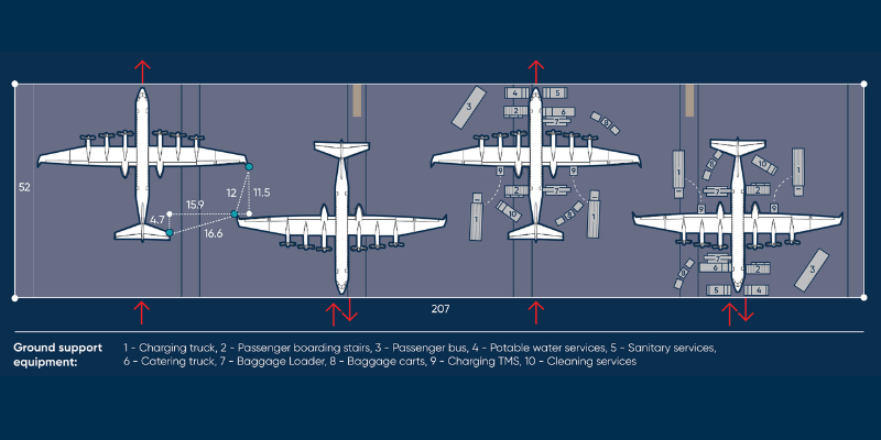 Elysian E9X diagram with wingspan