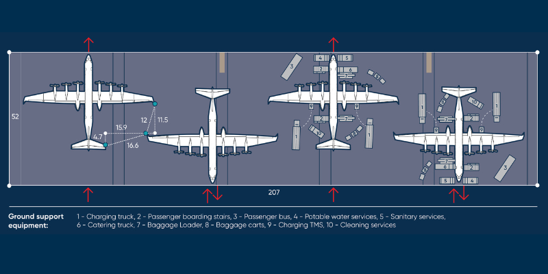 Elysian E9X diagram with wingspan