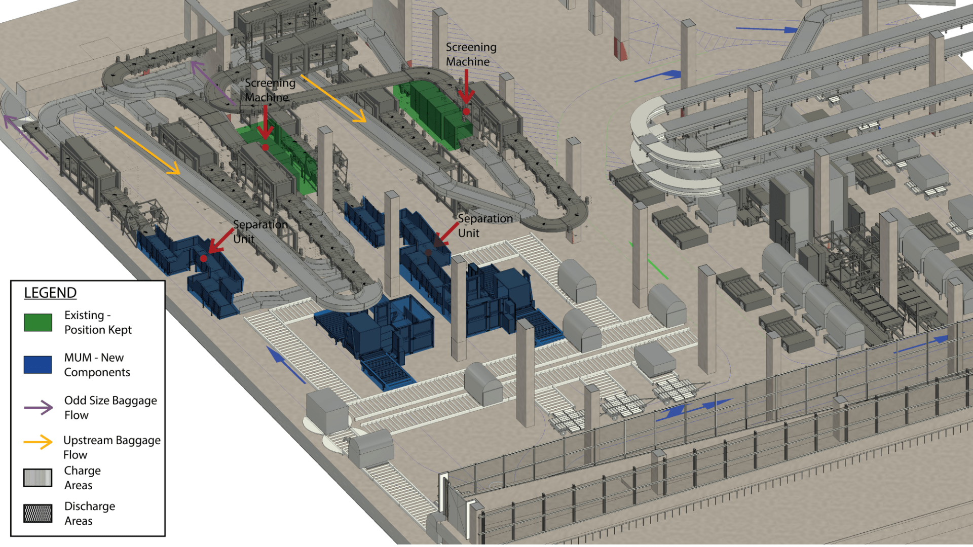Mechanisation of Baggage Handling System at Amsterdam Airport Schiphol